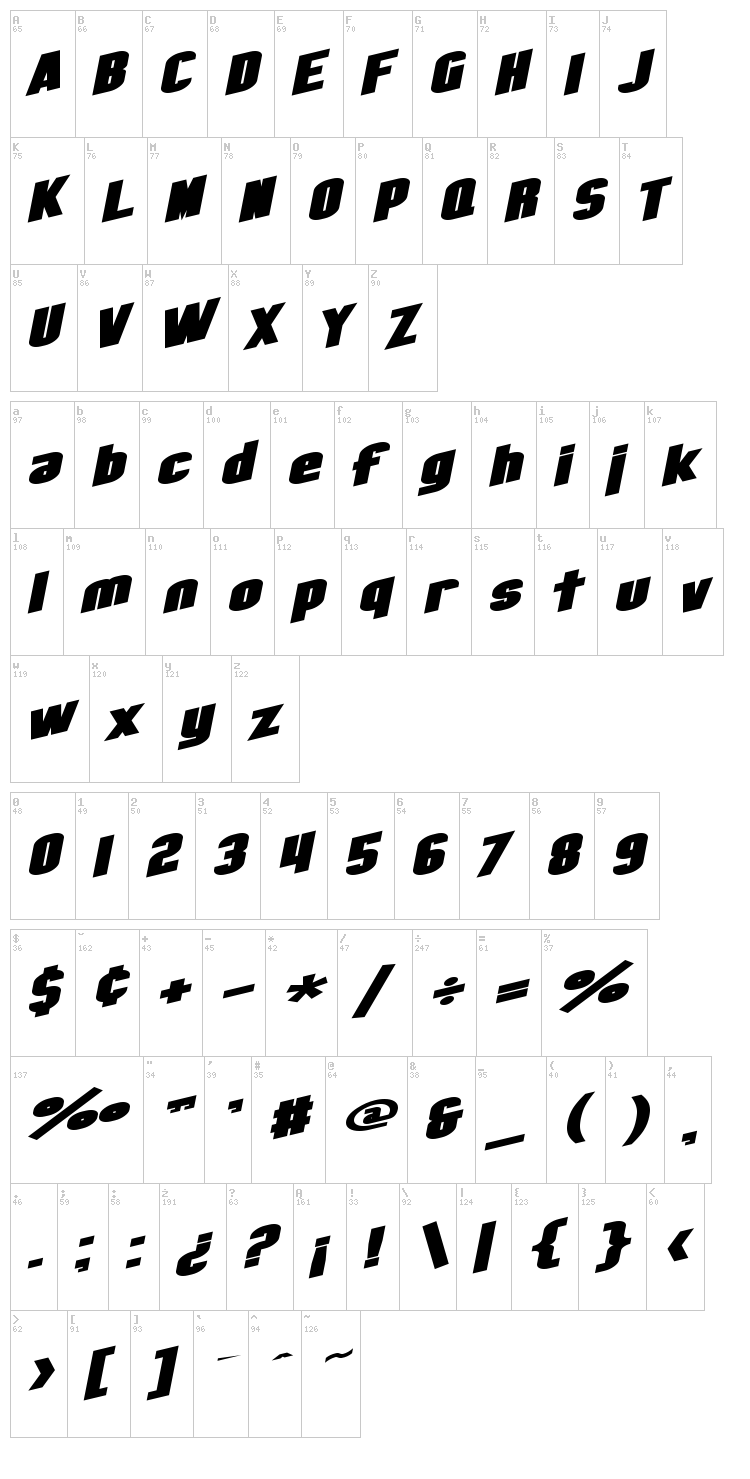 SF Obliquities font map